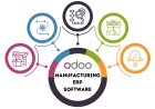 Odoo Manufacturing  ERP Services for Factories in UAE