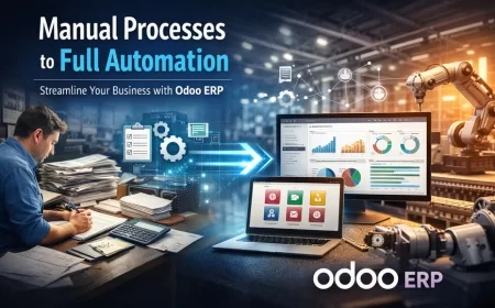 Switch From Manual Processes to Full Automation with Odoo ERP