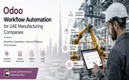 Odoo Workflow Automation for UAE Manufacturing Companies
