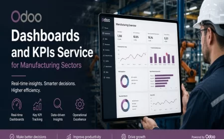 Odoo Dashboards and KPIs Service for Manufacturing Sectors